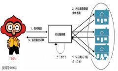  jezj /jezj比特派, 提现人民